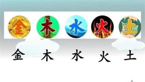 水是什么号码|金木水火土所代表的数字号码